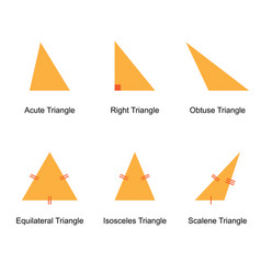 Types of triangles on white background Royalty Free Vector