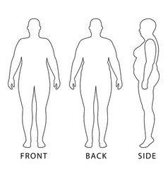 Naked standing woman Royalty Free Vector Image