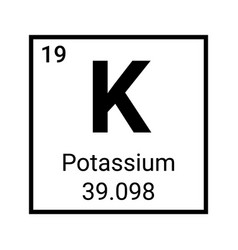 Diagram representation of the element potassium Vector Image