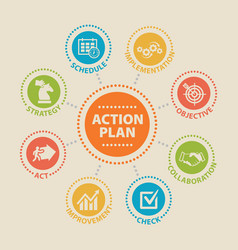 Action plan concept with icons Royalty Free Vector Image