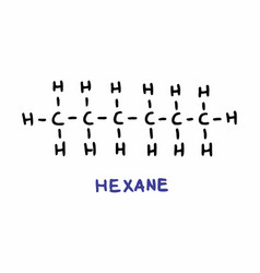 Hexane formula Royalty Free Vector Image - VectorStock