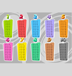 Multiplication table multi-colored multiplication Vector Image