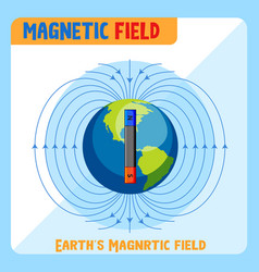 Earths magnetic field diagram Royalty Free Vector Image