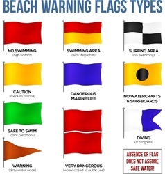 Beach Flags Vector Images Over 1 400 Beach Warning Flags Types Vector