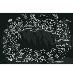 Doodle frame Royalty Free Vector Image - VectorStock