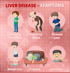 Jaundice Vector Images (89)