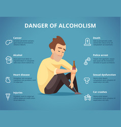 Alcohol versus intelligence a bottle of beat the Vector Image