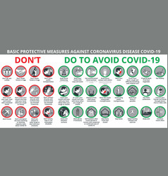 Covid-19 coronavirus infographic Royalty Free Vector Image
