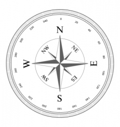 Compass rose Royalty Free Vector Image - VectorStock