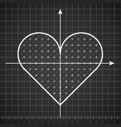 Heart Shape With Math Formulas Royalty Free Vector Image Heart Shape With Math Formulas Royalty Free Vector Image