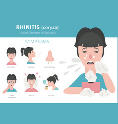 Nasal diseases rhinitis symptoms treatment icon Vector Image