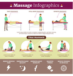 Set thai massage positions design for healthy Vector Image