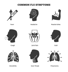 Symptoms of people disease icons Sick and ill Vector Image