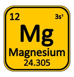 Periodic table element magnesium icon Royalty Free Vector