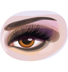 Womans eye Royalty Free Vector Image - VectorStock