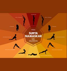 Yoga infographics Surya Namaskar sequence Vector Image