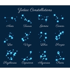 Zodiac sign taurus Royalty Free Vector Image - VectorStock