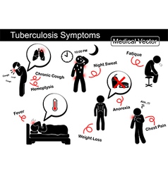 Tuberculosis tb infographics Royalty Free Vector Image