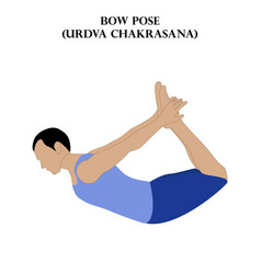 Chakrasana Vector Images (90)