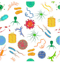 Germs Royalty Free Vector Image - VectorStock