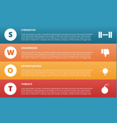 Swot strength weakness opportunity threat diagram Vector Image