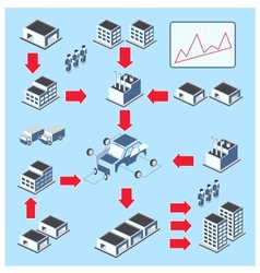 The production chart Royalty Free Vector Image