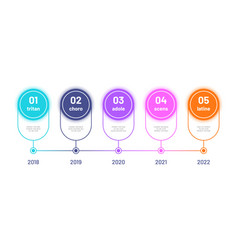 Presentation infographics flowchart timeline Vector Image