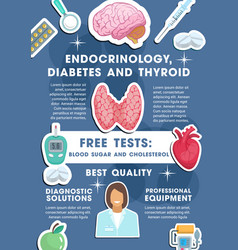 Diabetes prevention treatment poster Royalty Free Vector