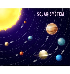 Solar System Realistic Background Royalty Free Vector Image