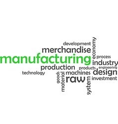 Word cloud - mass production Royalty Free Vector Image
