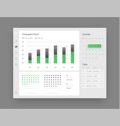 Dashboard UI and UX Kit Bar chart and line graph Vector Image