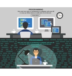 Programmer banner set Royalty Free Vector Image