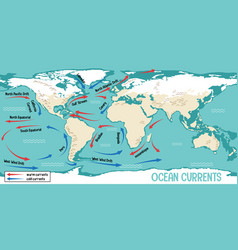 Ocean currents on world map background Royalty Free Vector