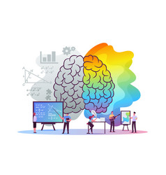 Human brain concept logic and creative Royalty Free Vector