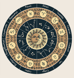 Zodiac wheel astrology horoscope with circle sun Vector Image