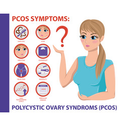 Pcos Vector Images (68)