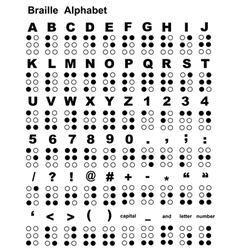 International morse code alphabet Royalty Free Vector Image