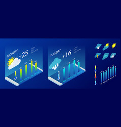 Realistic design for a mobile weather forecast Vector Image