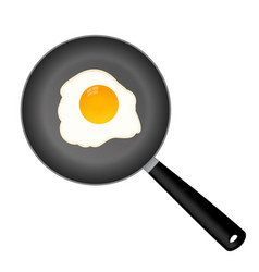 Frying Pan With Smile Egg Royalty Free Vector Image