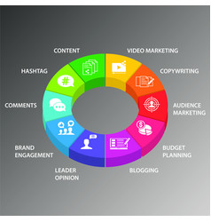 Smm infographics design timeline concept include Vector Image