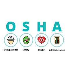 Hse concept health safety environment acronym Vector Image