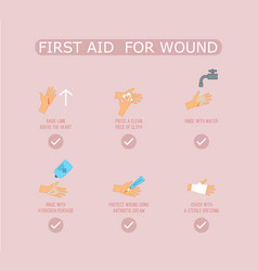 First aid wound Royalty Free Vector Image - VectorStock