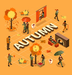 Autumn tree Royalty Free Vector Image - VectorStock