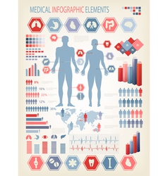 Medical infographics elements human body Vector Image