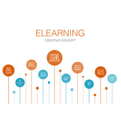 Elearning infographic 10 steps pixel design Vector Image