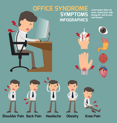 Business man have office syndrome symptoms and Vector Image