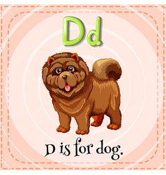 Flashcard letter d is for dog Royalty Free Vector Image