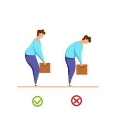 Lifting box correct and improper technique Vector Image