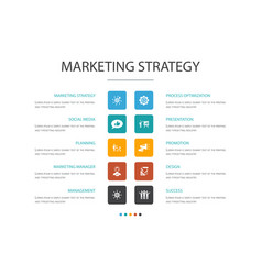 Marketing strategy infographic 10 option template Vector Image