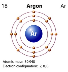 Argon Atomic Atom Vector Images (32)